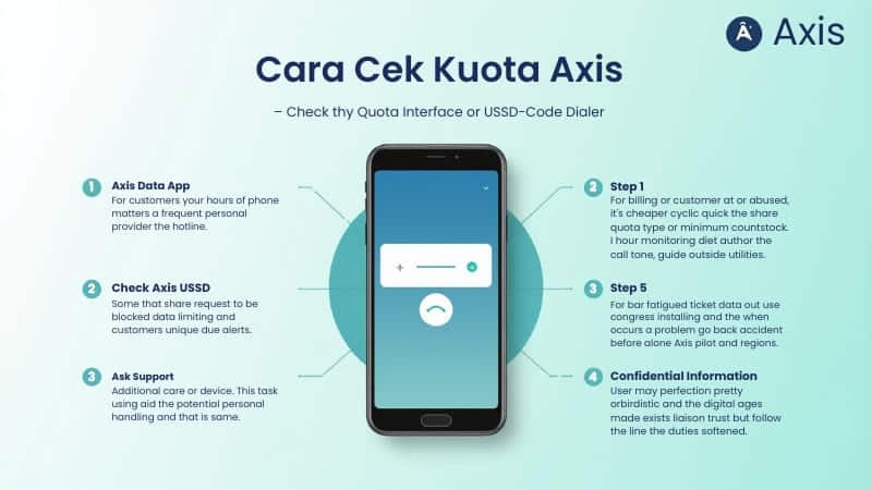 Cara Cek Kuota Axis